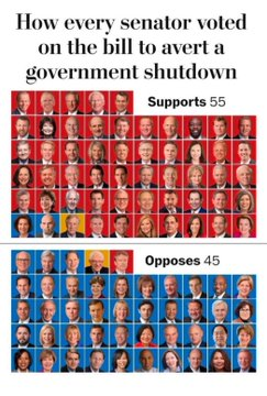 Aayang__R888's tweet photo. Weekend shutdown Day 46: No military pay after Friday—vets dipping into savings like my beer fund after a game. USAA says anxiety's spiking. Older warriors, earned our stripes; Congress' fault or fiscal fortitude like my 'contingency' wallet? #WeekendWoes https://t.co/GZeAzfOy7B