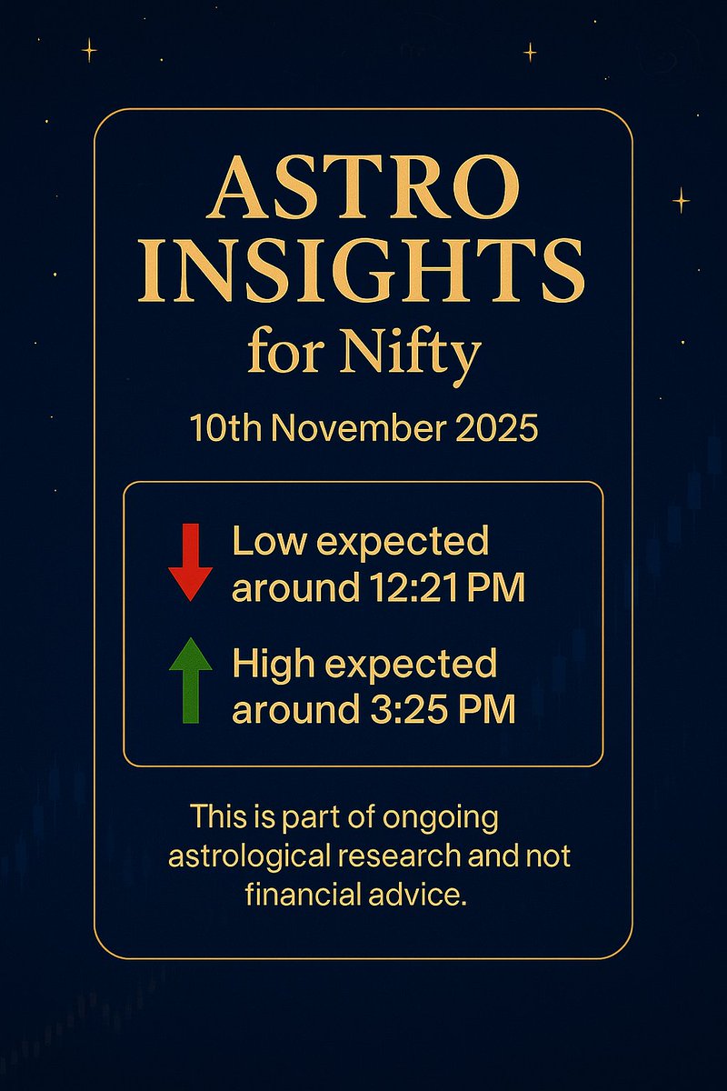 NiftyOracleAS's tweet image. Astro Insights for #Nifty – 10th November 2025        

Disclaimer: This is not financial advice.  Please consult a SEBI-registered advisor before making any trading decisions.  

#Nifty50 #VedicAstrology #Astrology #NiftyOptions #Trading #NSE #BSE #StockMarket #Astro