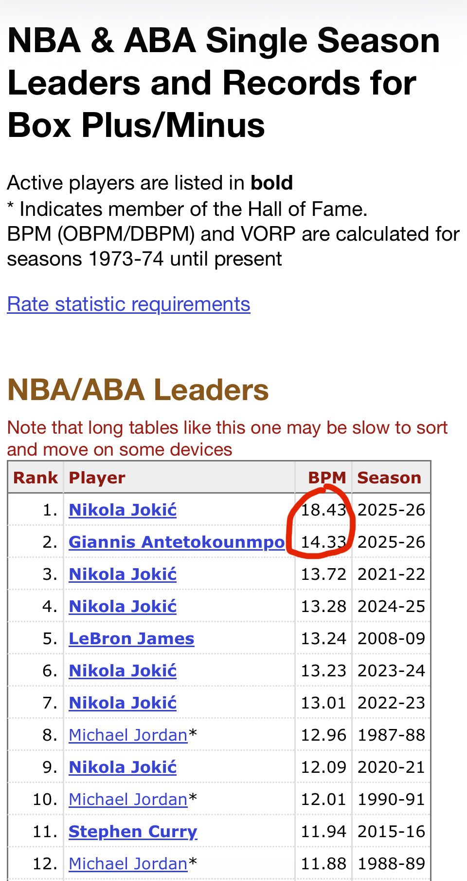 G5VBaJDaMAAbbCd?format=jpg&name=large