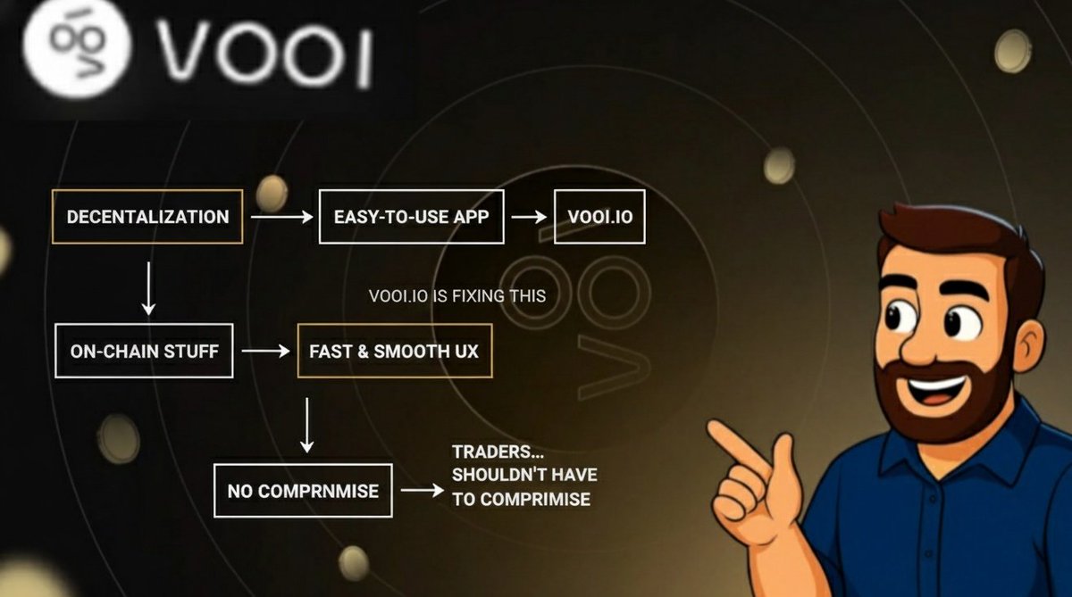 shakibmunsi0's tweet photo. Good night 🌙

Honestly, why do we stil have to choose between decentralization and an app that is actualy easy to use?

​@vooi_io is fixing this.

You get the on-chain stuff but it feels fast and smooth, just like a normal CEX.

​Traders realy shouldn't have to compromise anymore.