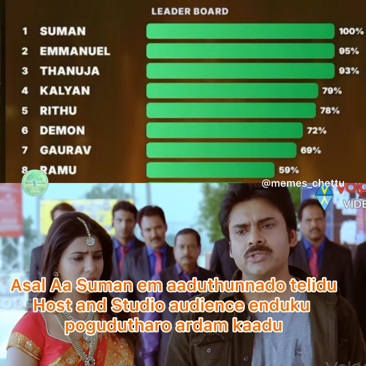 memes_chettu's tweet photo. #BiggBossTelugu9 #BiggBoss9Telugu https://t.co/1vLyekhNF0
