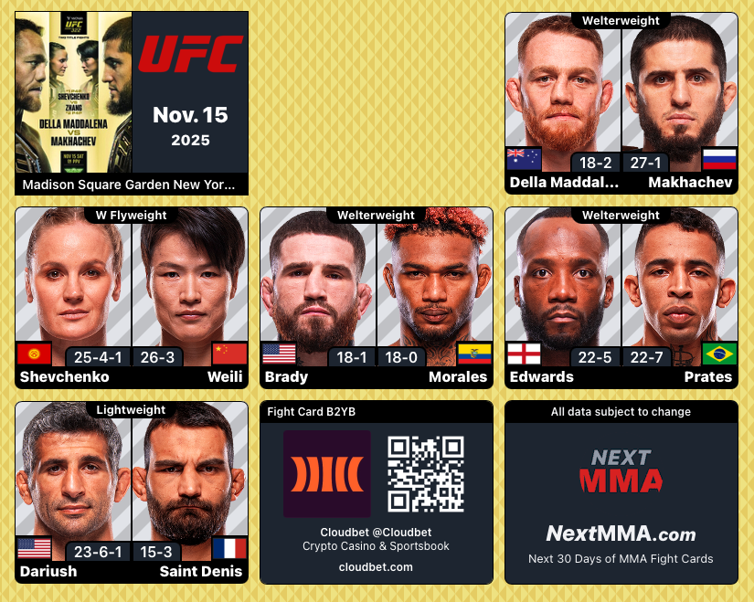 #UFC322 | #MMA #MMATwitter
<a href="/ufc/">UFC</a> at <a href="/TheGarden/">MSG</a> Fight Card
"Main Card Only" B2YB: <a href="/Cloudbet/">Cloudbet</a>