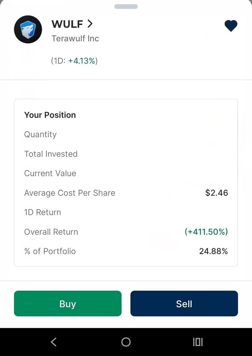 WallStreet2Web3 tweet media