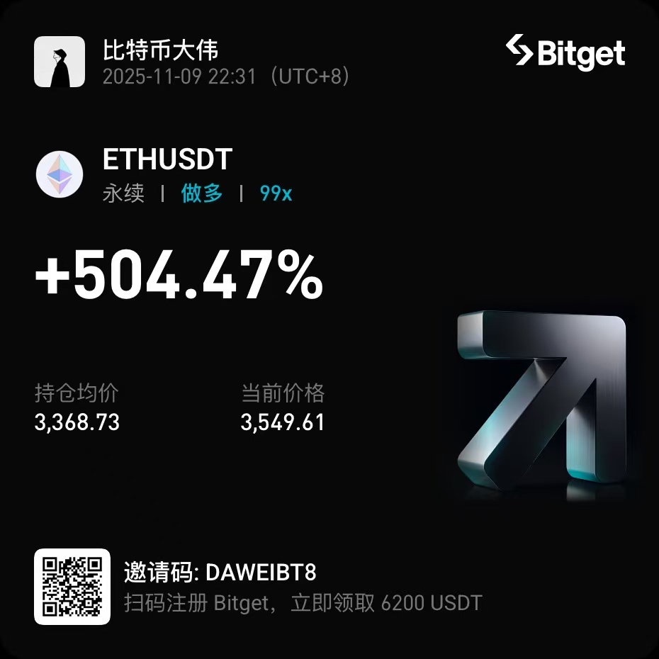 CryptoFuermos's tweet photo. 當你還留在市場上，你就得孜孜不倦持續學習，少聼那些講，牛市學習耽誤賺錢的理論。把市場“老師們”的優秀知識學進來，掰碎了，揉爛了，吃乾抹淨，再經過市場檢驗后，最終留下來的將是只屬於你的精華！ https://t.co/vDUUnib518
