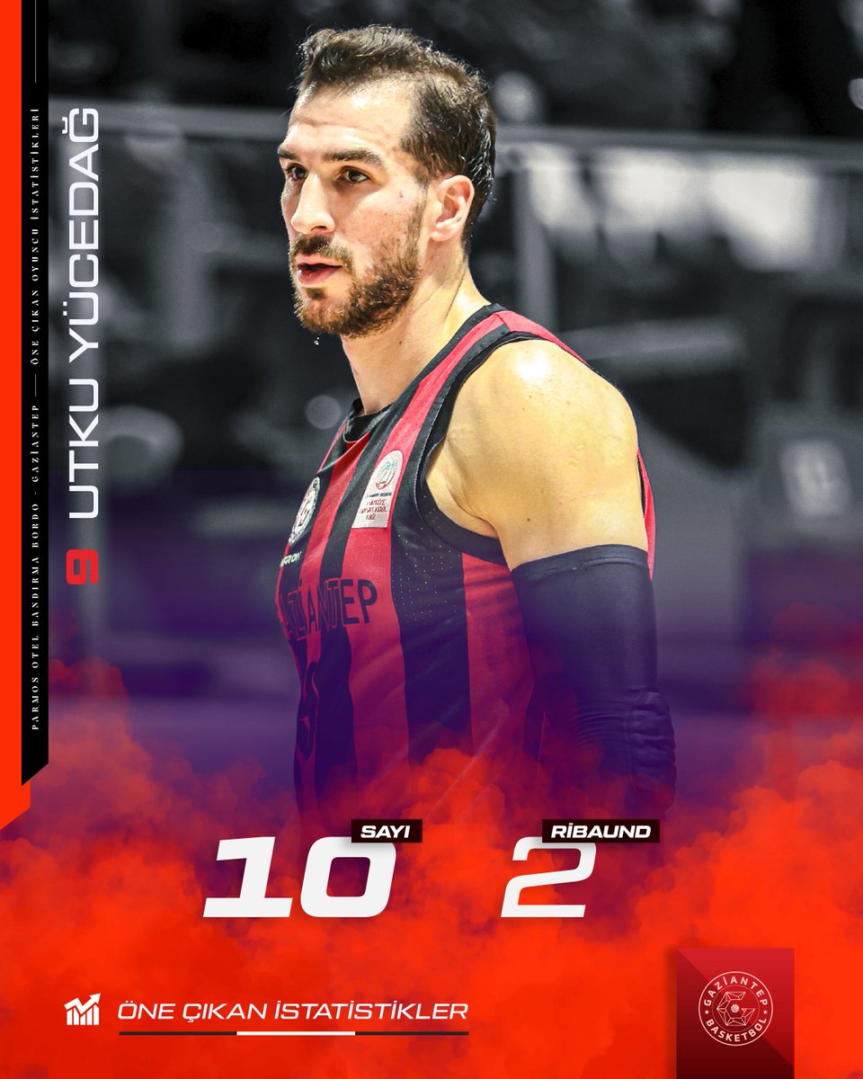 📈Öne çıkan oyuncu istatistiklerimiz