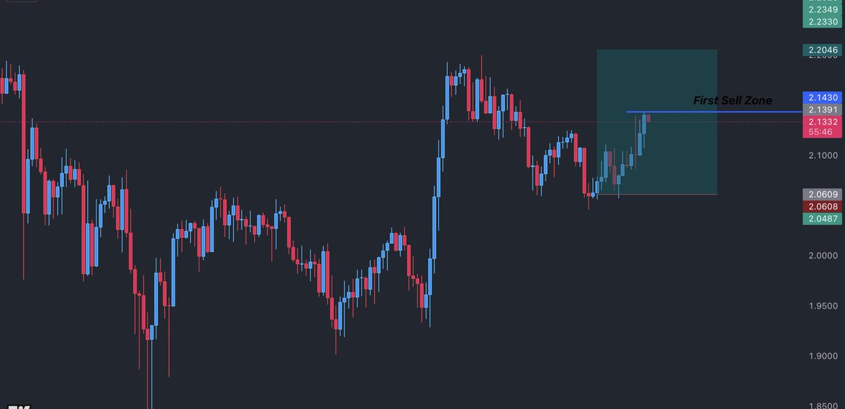 cyberixcrypto's tweet photo. #SUI
#LONG
TP✅ https://t.co/FJHaJu8M0D
