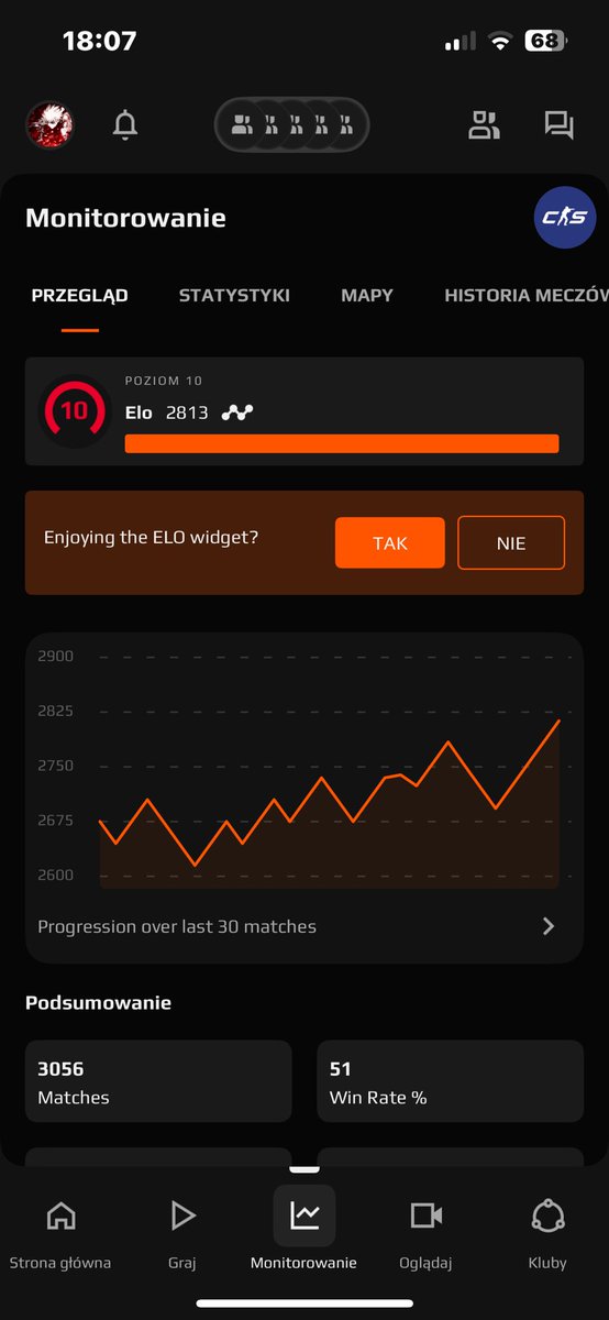 3k elo bliżej niż dalej