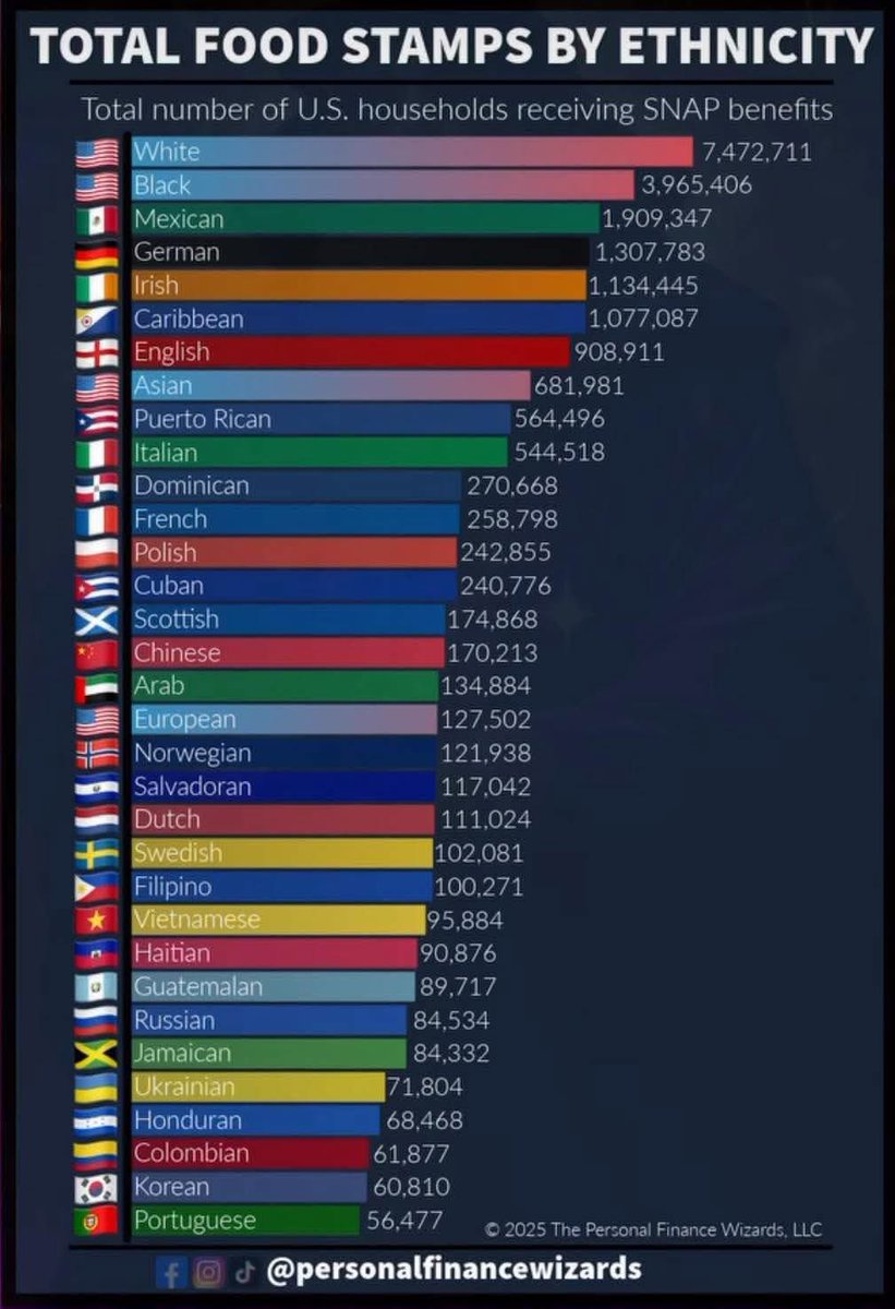 ProjMove's tweet image. They call it human decency.  Maybe we have an enabling problem?