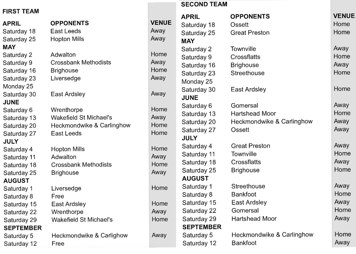 Scholes CC tweet media