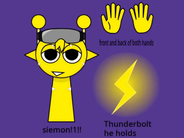 SprunkiNight's tweet photo. Simon Milestone Skins
Made by ketanes (On Discord)
#ROBLOX #RobloxDev #sprunki #sprunkisimon #SprunkiNight https://t.co/rZJCgbTFch