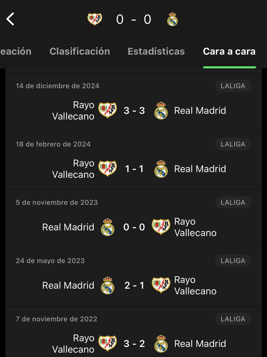 Mucho honor al Rayo por ser el único equipo en no poner el culo.

Llevan 4 años seguidos quitándoles puntos😭