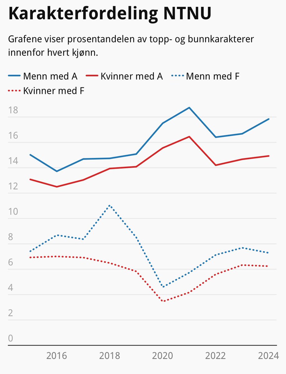 Malin tweet media