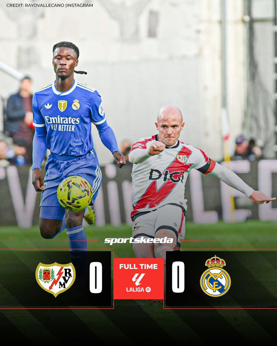 skworldfootball's tweet photo. Rayo Vallecano hold Real Madrid to a frustrating draw at home!💪🙌
#RAYRMA #LaLiga #Football https://t.co/kkccBZXgrt