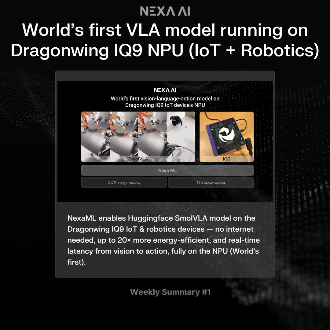 nexa_ai's tweet image. This Week at Nexa 🚀 — VLA model on IoT &amp;amp; Robotics NPU, Nexa Android SDK, and NexaStudio app that beats Apple Intelligence

1)
World’s first vision-language-action model running locally on NPU (Robotics + IoT) with NexaML

@huggingface’s SmolVLA now runs fully on the @Qualcomm…