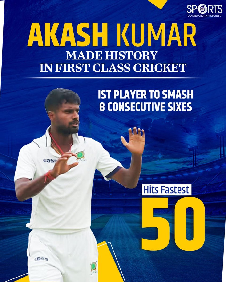 Congratulations to Akash Kumar Choudhary on achieving a world record by scoring 6 sixes in an over in first-class cricket, equalling the legendary Gary Sobers and Ravi Shastri.

He achieved the world record milestone in a Ranji Trophy Plate Group tie against Arunachal Pradesh. He