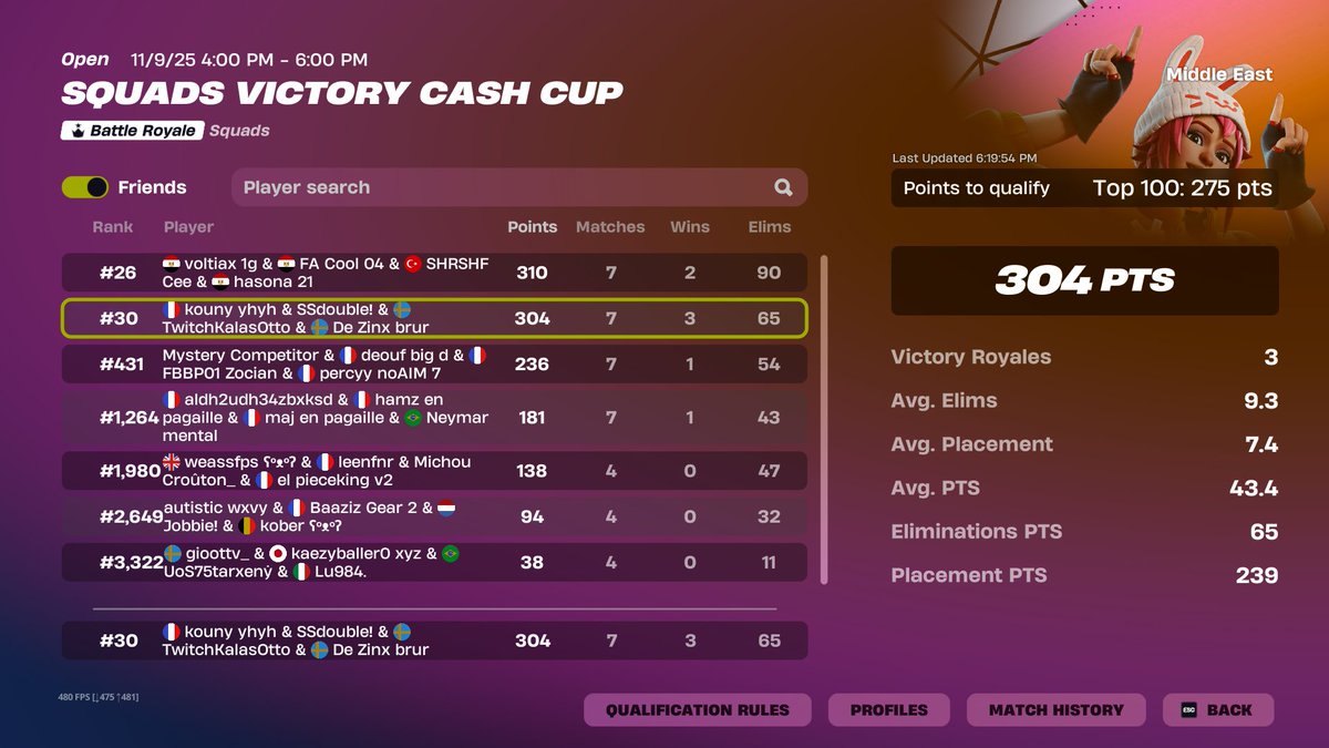 Qual Squad Victory ME