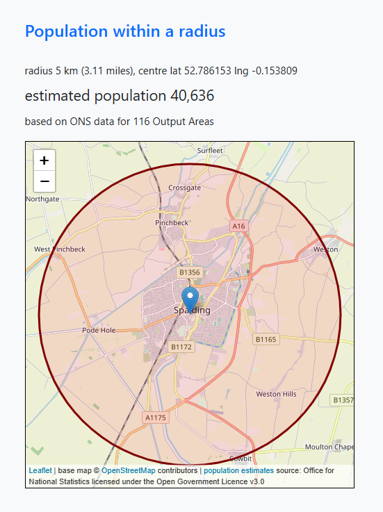 Datadaptive tweet media