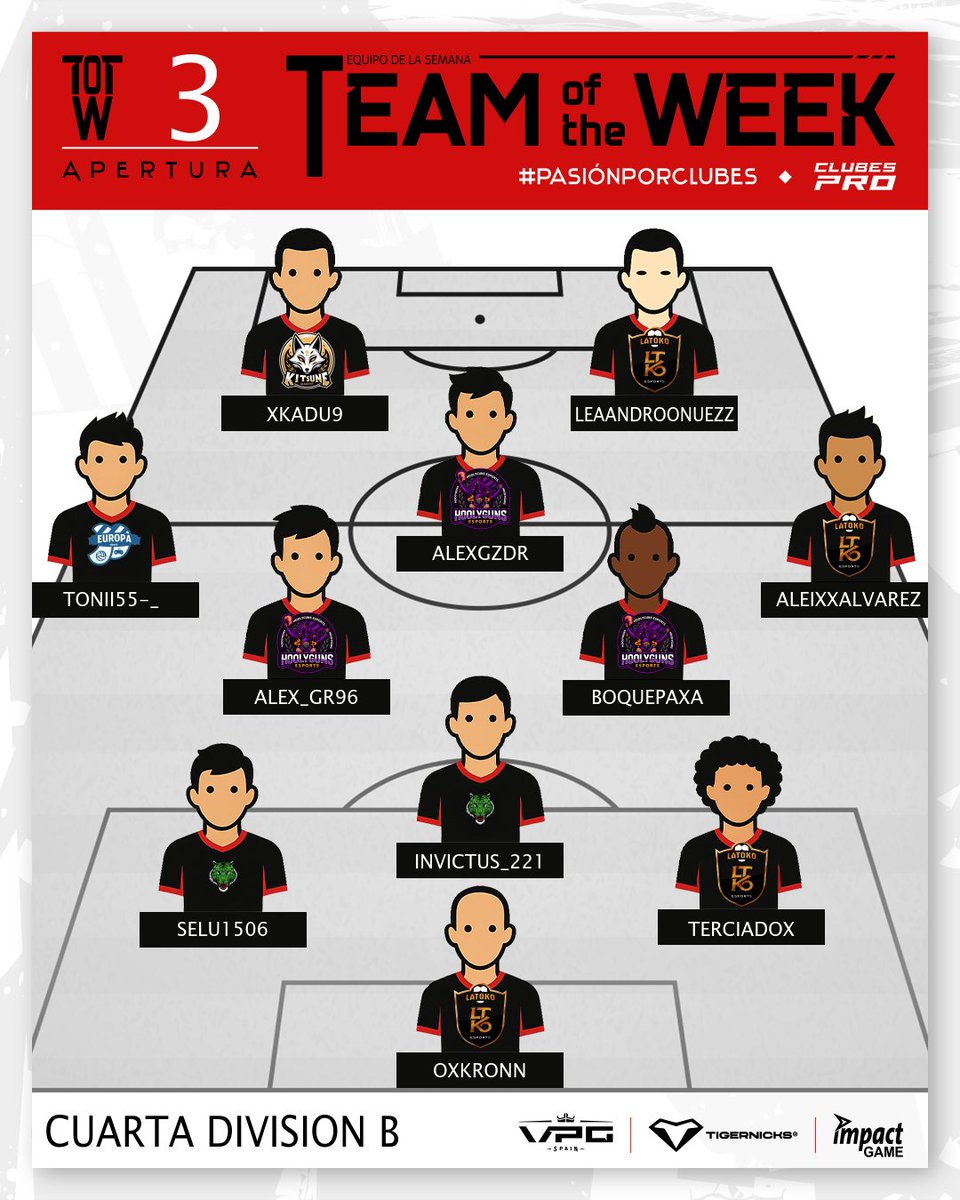 🏆 TEAM OF THE WEEK · 4ª B | SEMANA 3

Cinco clubes firman el #TOTW3_4B de la T9 · Apertura.

🥅 Equipos representados:
<a href="/LTKESPORTS__/">LTK ESPORTS</a> · <a href="/HoolygunsEs/">HoolygunsEs</a> · <a href="/verdiblanc56596/">Verdiblanco FC</a> · <a href="/EuropaEsports/">CE Europa eSports</a> · <a href="/KitsuneAcadem/">Kitsune Academy</a>

#VPGSpain <a href="/ImpactGame_es/">Impact Game</a> <a href="/tigernicks/">Tigernicks</a> | #PasiónPorClubes