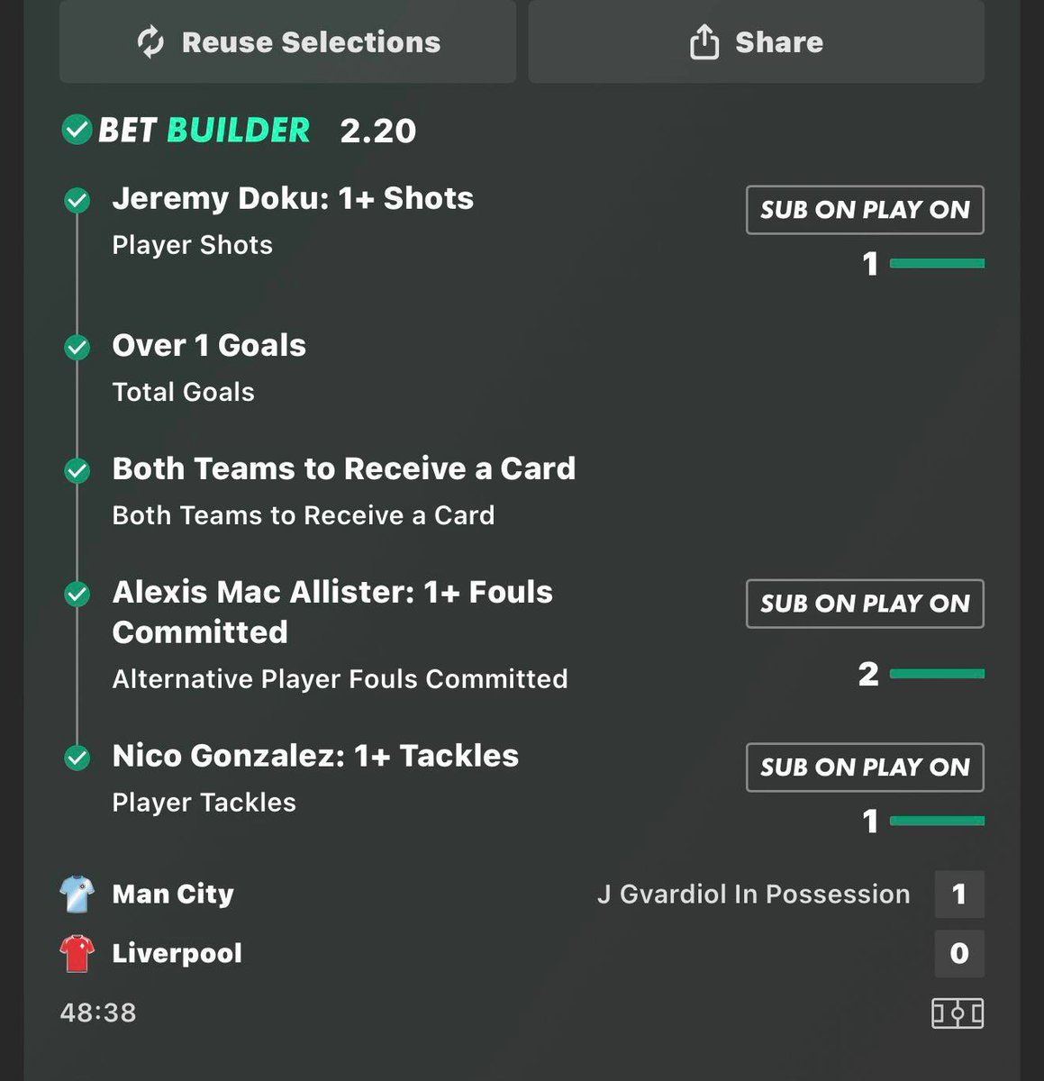 BOOOOOOOOOOOOOOMMM 😍😍😍

To celebrate this win am giving away £200 to 2 people who ❤️ and retweet this post 

WE'LL CHOOSE WINNER ON COMMENT SECTION!!!!!!