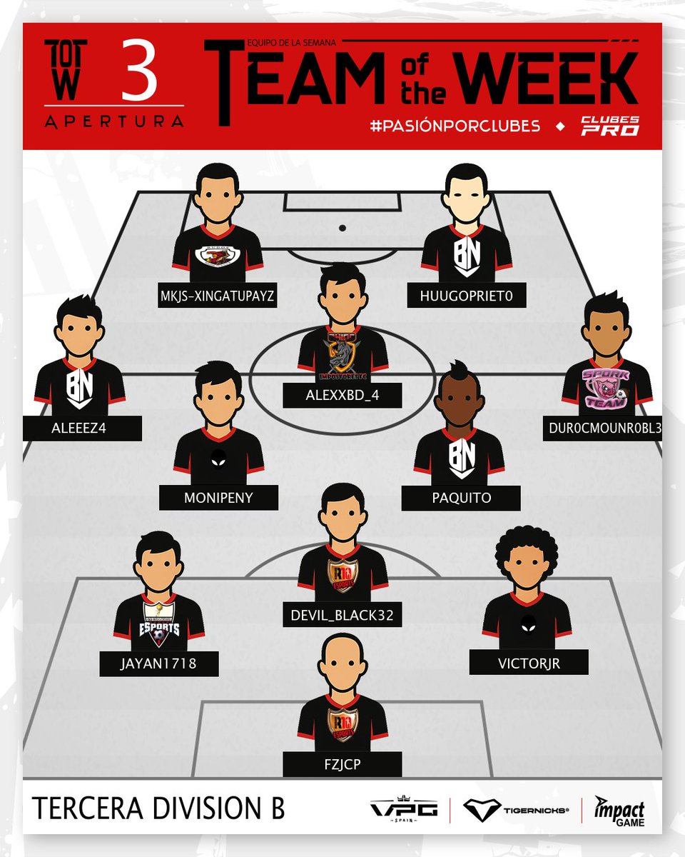 🏆 TEAM OF THE WEEK · 3ª B | SEMANA 3

Seis clubes firman el #TOTW3_3B de la T9 · Apertura.

🥅 Equipos representados:
<a href="/R10_eSports/">R10_eSports</a>  · <a href="/bananoesport/">Banano Esports Club</a> · <a href="/SPORK_TEAM/">SPORK TEAM</a> · <a href="/losdistintoses/">Los Distintos eSports</a> · <a href="/ImpostoresFC/">IMPOSTORES FC</a> · <a href="/Rudos_CD/">Rudos CD</a> 

#VPGSpain <a href="/ImpactGame_es/">Impact Game</a> <a href="/tigernicks/">Tigernicks</a> | #PasiónPorClubes