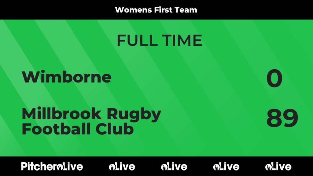 Millbrook Rugby Club tweet media