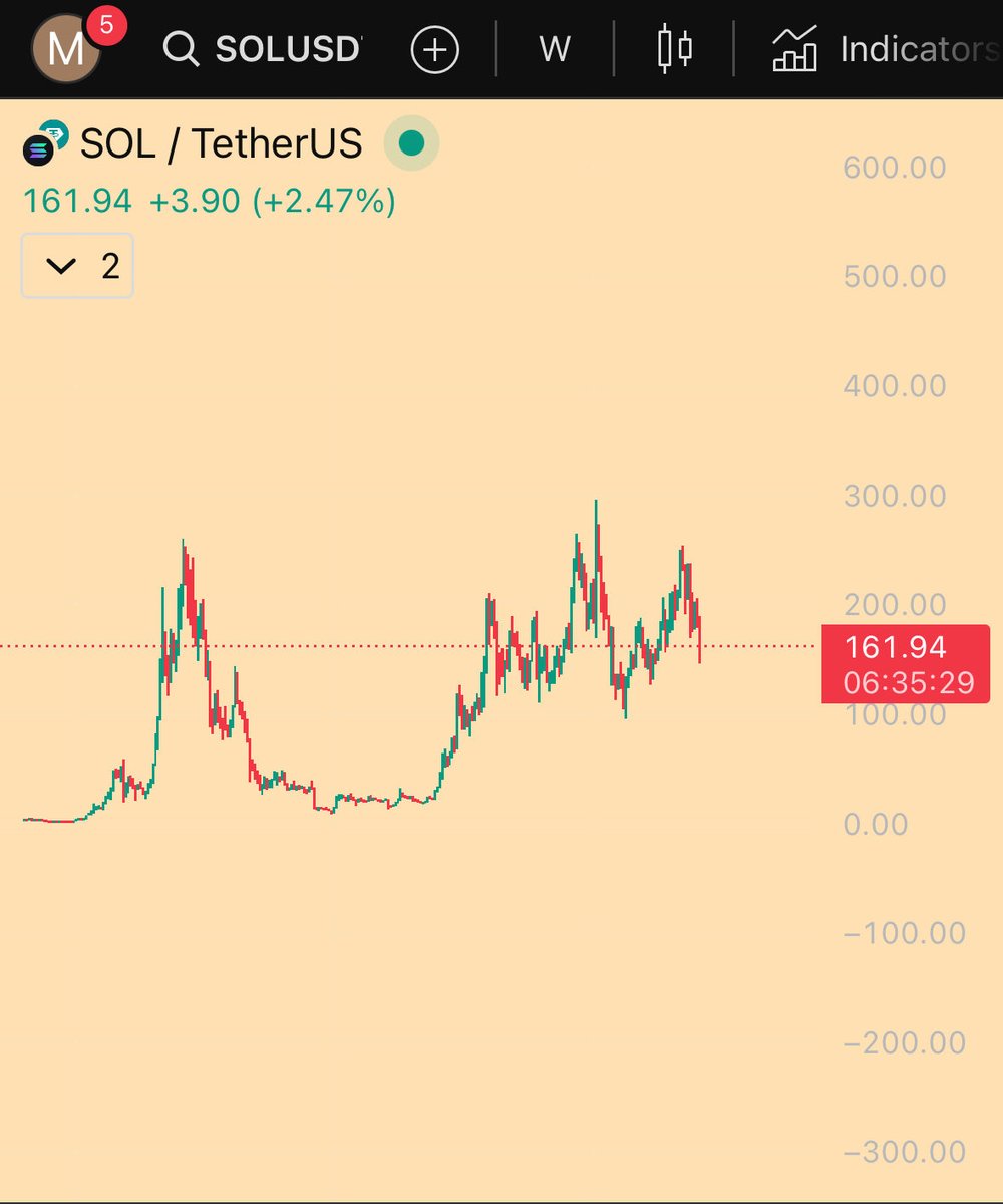 Mrpunk.eth tweet media