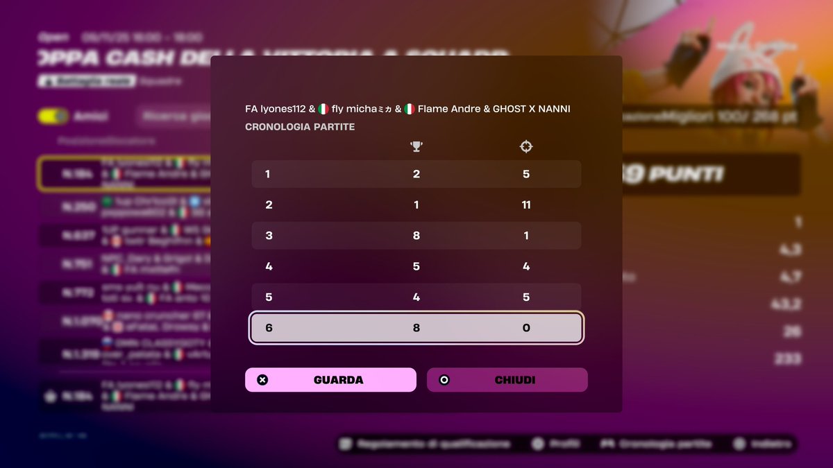 No qual for 10 points w <a href="/Michafnbr/">Micha</a> <a href="/FlameAndrx/">FlameAndre</a> <a href="/Gaetano100039/">Gaetano</a>