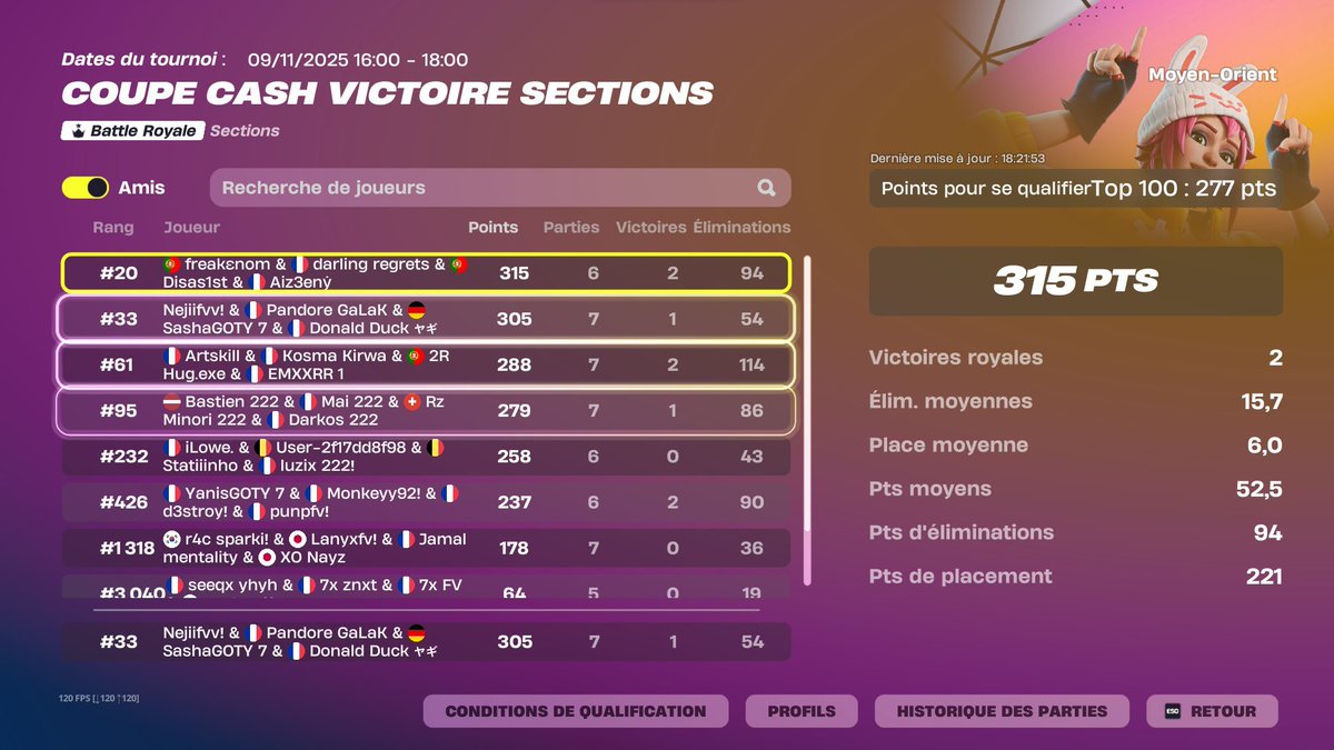 qual w/<a href="/GaLaKFrr/">Pandore GaLaK</a> &amp; <a href="/nejiiftn/">N’ 🕷️</a> &amp; <a href="/Lancelotfv/">S2P Lancelot</a>