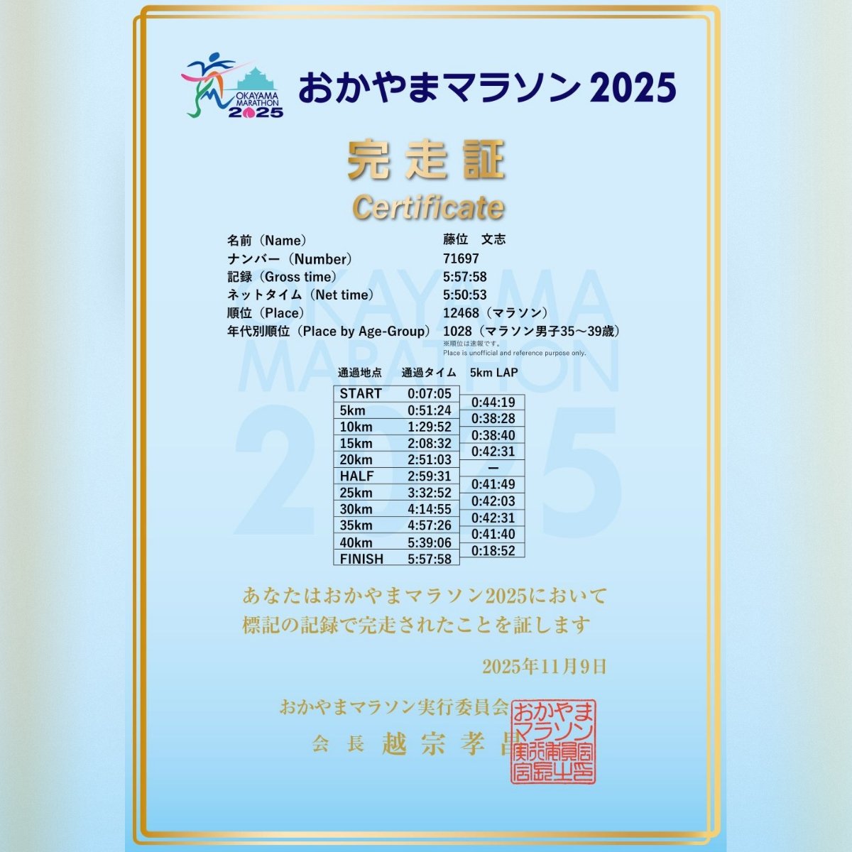 藤位文志(フジイブンシ) tweet media