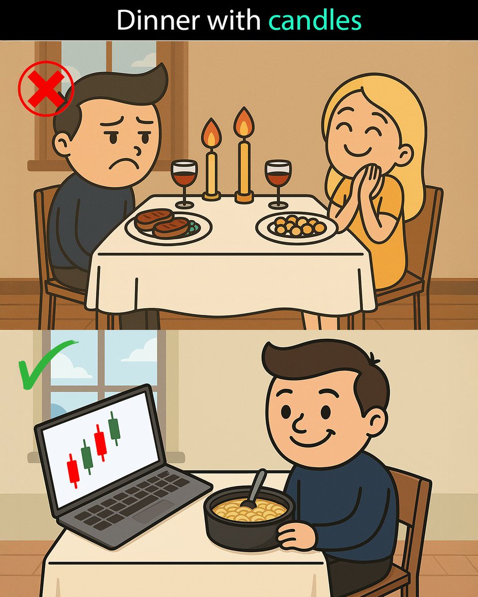TRUSTLINE_SEC's tweet image. Dinner with the right candles 🕯📈

#StockMarketHumor #TraderLife #InvestmentMeme #FinanceFun #TradingCandles