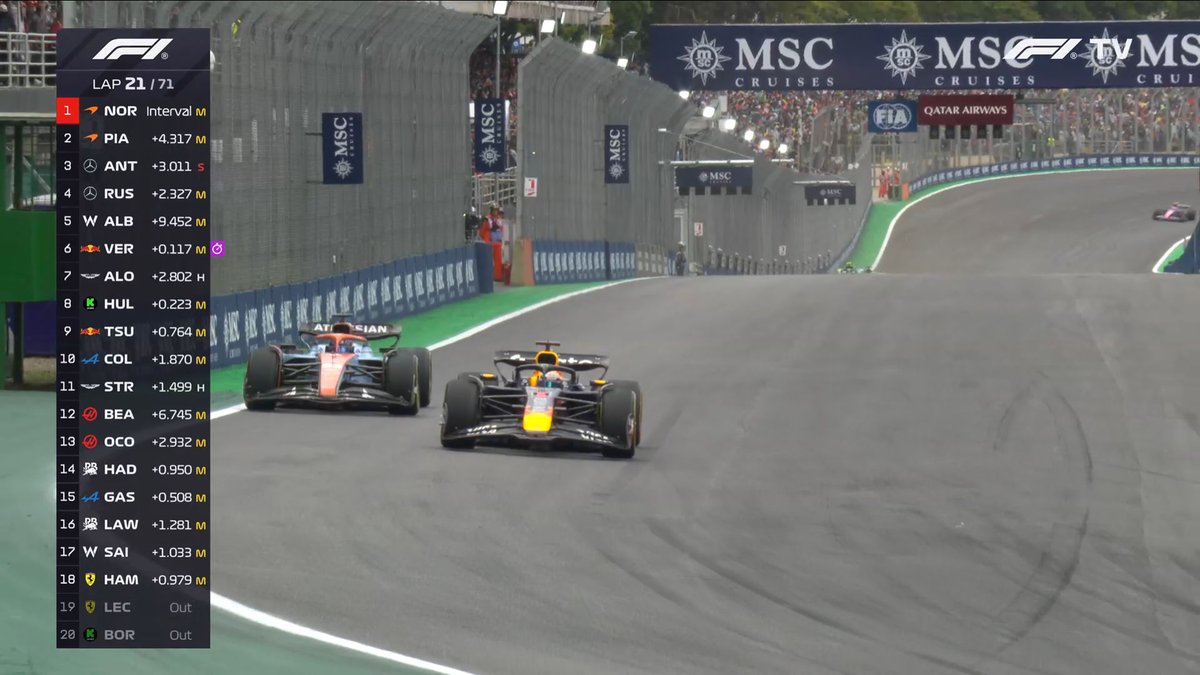 F1 Speed Indonesia tweet media