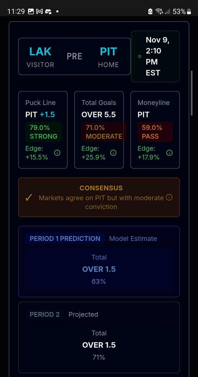 CGSPORTSGROUP1's tweet photo. Decent amount of 🏒 
We're going to back a few plays here 🫣
PENGUINS OVER 5.5
LEAFS OVER 6.5
JETS OVER 6
MAMMOTH ML -105 https://t.co/naOUY4YN1z