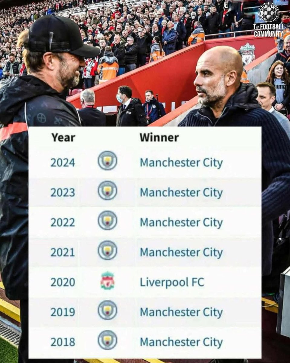 “Citypool go on and do it for us!”