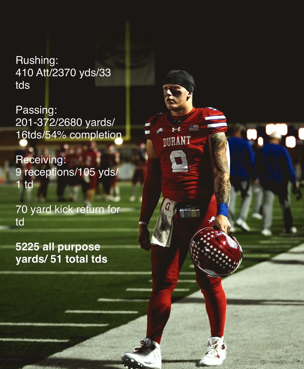 Season and HS career ended Friday 
Born here, raised here
1 School
1 Trainer
Made new brothers along the way but played with some of these guys since 1st grade
Memories 4 life 
9 out ✌🏼
⁦<a href="/DurantLionFBall/">Durant Lion Football</a>⁩ ⁦<a href="/ShawnMcclellan6/">Shawn Mcclellan</a>⁩ ⁦<a href="/seancooper_C4/">Sean Cooper</a>⁩ ⁦<a href="/toddvargas/">Todd Vargas</a>⁩