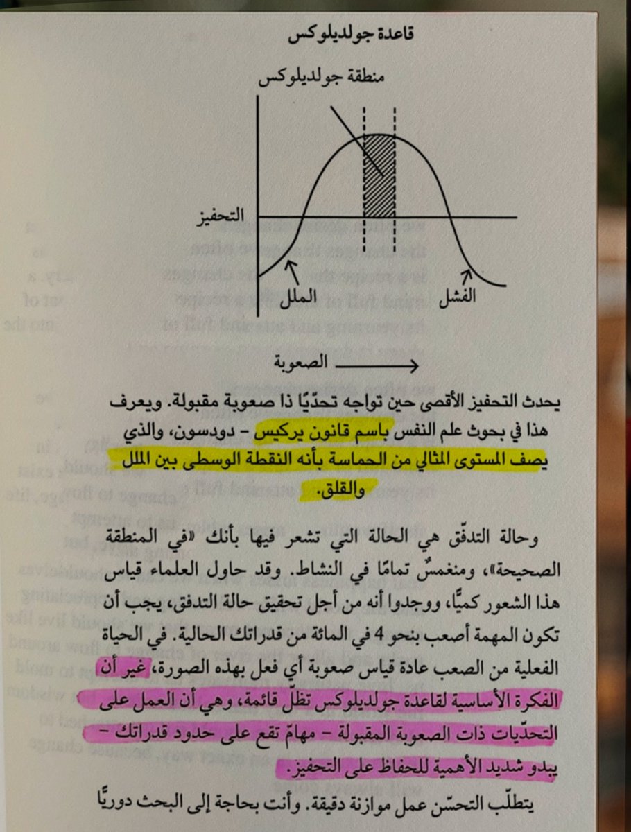 "لو حياتك سهلة… فإنت بعيد عن التحفيز الحقيقي."

💥 قاعدة جولديبلوكس 
تقول إن الحماس يولد في المنتصف بين «الملل» و«القلق».

يعني التحدي لازم يكون صعب كفاية ليخليك تتقدم، بس مو مستحيل يخليك تنهار.

ابحث عن الصعوبة المقبولة… هناك يولد النمو الحقيقي.