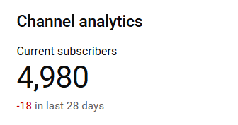 Yeah, I think it's time to let YT go... lol.  So, go follow me on Twitch... if you want. I'd love it though.