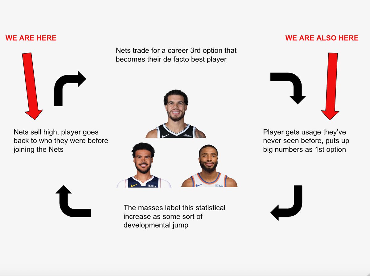 “Those who cannot remember the past are condemned to repeat it”