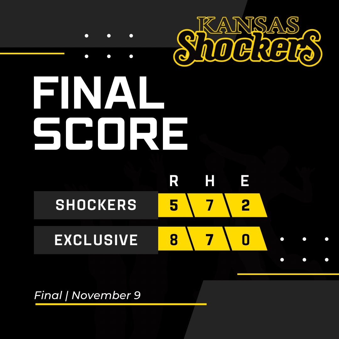 Kansas Shockers 18U tweet media