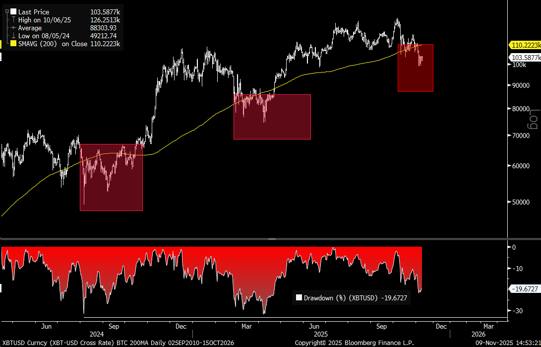Chartizard tweet media
