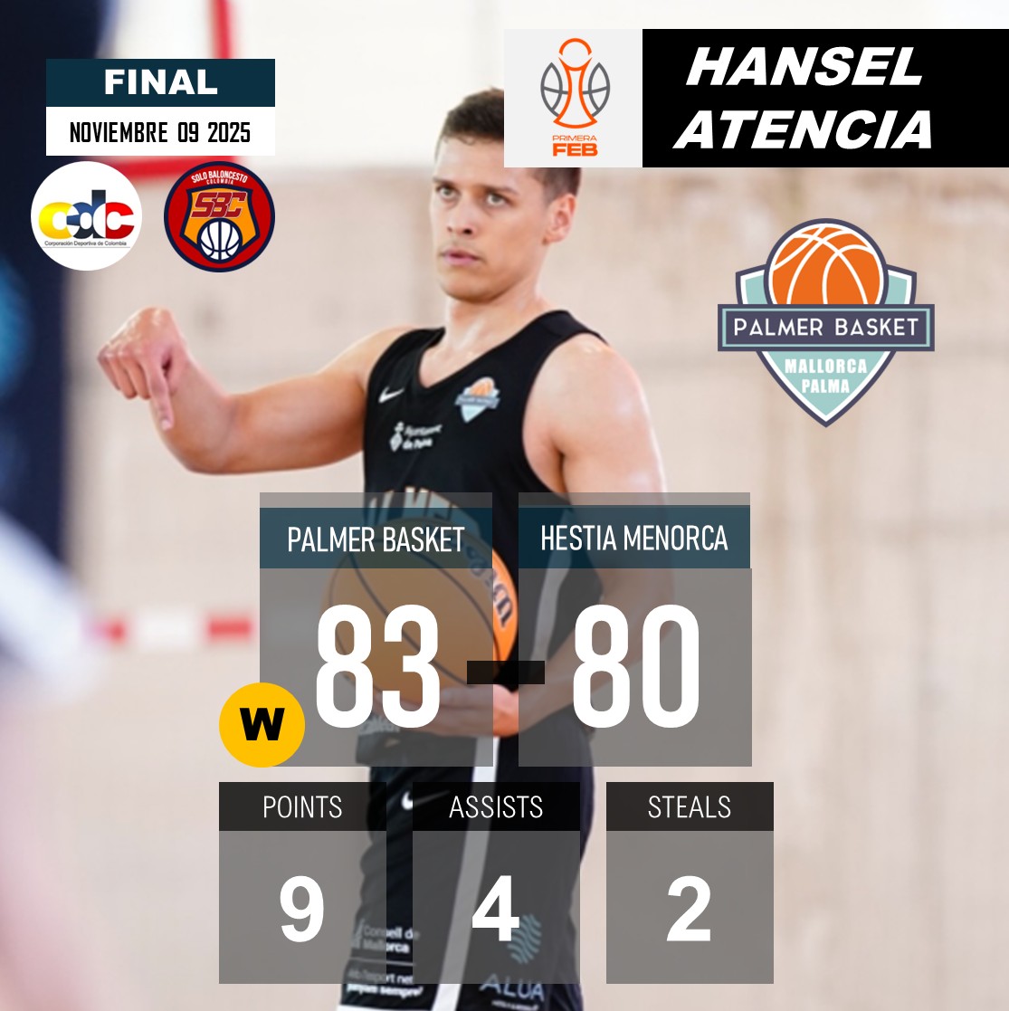 PRIMERA FEB  (🇪🇸 España)
PALMER BASKET le ganó hoy a83-80 a HESTIA MENORCA.
HANSEL ATENCIA 🇨🇴 9PTS-4AST-2STL.