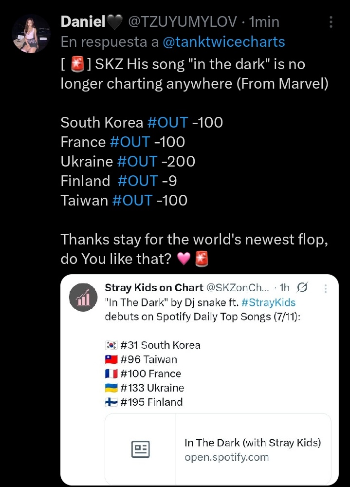 TZUYUMYLOV's tweet photo. Oye deja de ardirte por que rebajo a tus nulos kids 😁😣😣y todas esas colabs duraron más días que este borio de canción #FAILD https://t.co/I0Ix0f6yzo