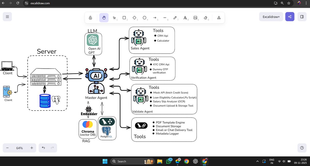 JagdishRaut04's tweet image. Working on Multi Agentic Ai Workflow. can you suggest something cool?

#AI #AIAgent #Workflow #langchain #langgraph