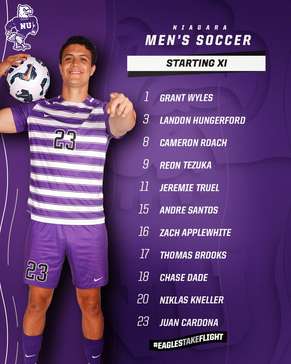 Niagara Men's Soccer tweet media
