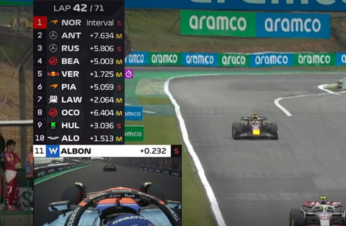 CL16 inside 🇲🇨 tweet media