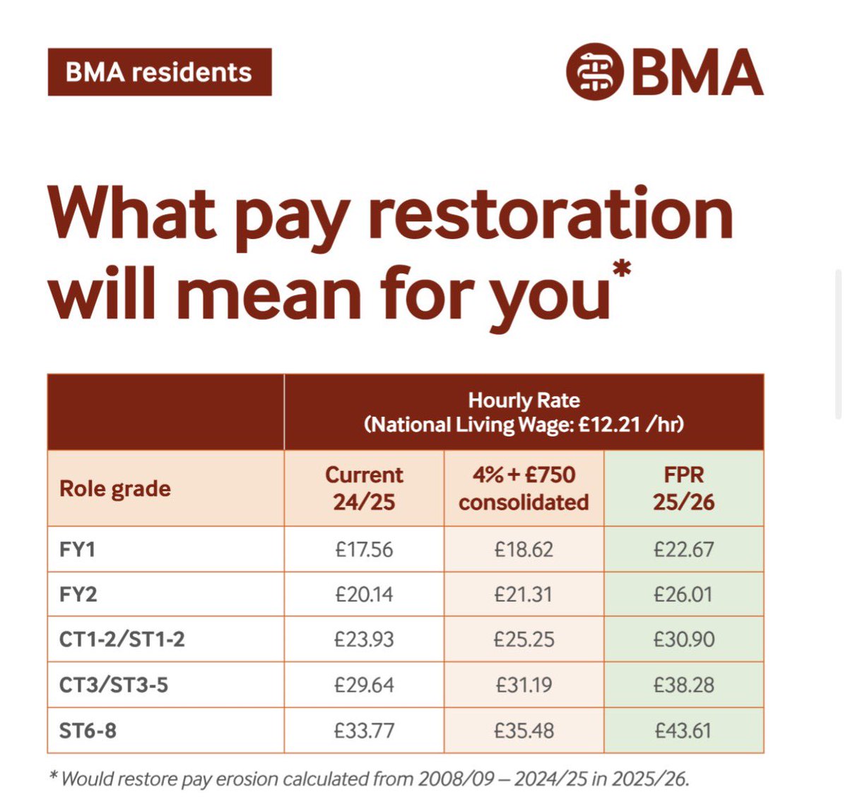 Sheryl Higham tweet media