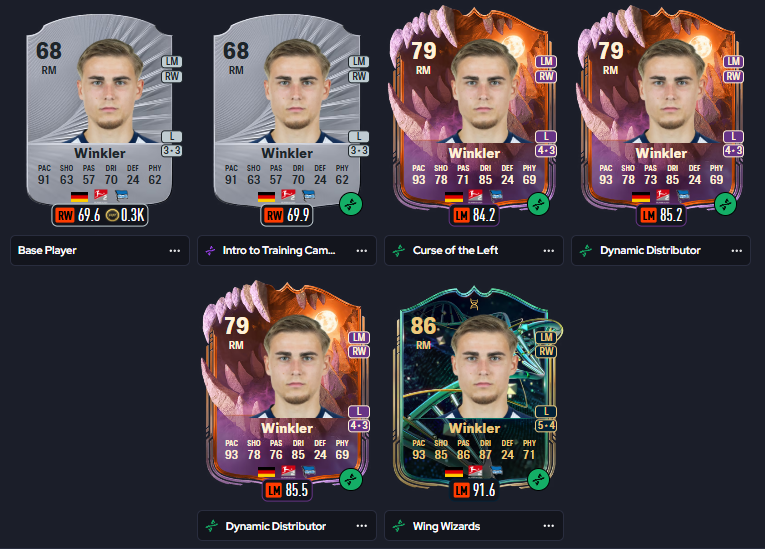 FUT SIGNAL LEAKS tweet media