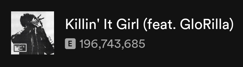 minygthv7's tweet image. Killin&apos; It Girl (feat. GloRilla) — Spotify

11/04 — 973,939
11/05 — 978,038
11/06 — 955,059
11/07 — 918,428
11/08 — 903,141 (-15,287)🔻‼️

Total: 196,743,685