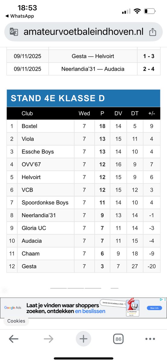 Complimenten aan onze vlaggendragers van Viola . Na een paar minuten op 1-0 op voorsprong door een mooie goal van Koky  . Gestreden met zen allen tot de 95 minuut . De wedstrijd was net te lang voor onze vedettes . Spoordonk had een goed elftal en sleepte nog 1 puntje weg .