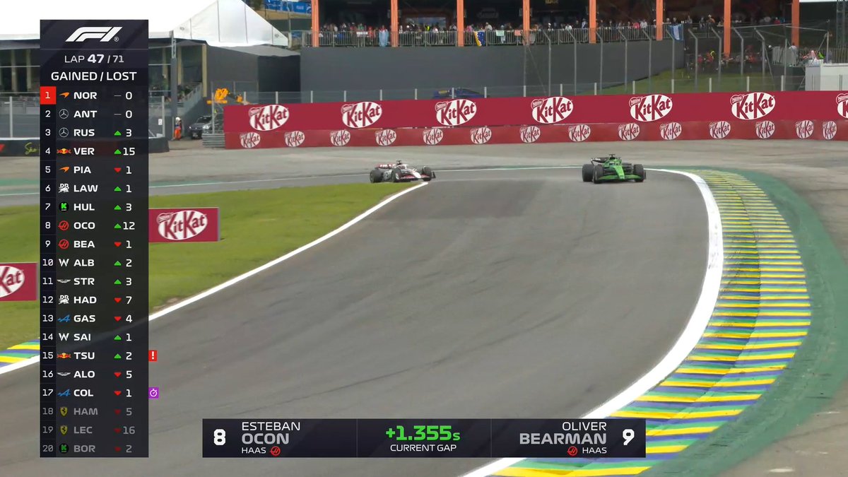LAP 47/71: GAINS &amp; LOSSES 

Verstappen +15 🤯
Ocon + 12 💪

#F1 #BrazilGP
