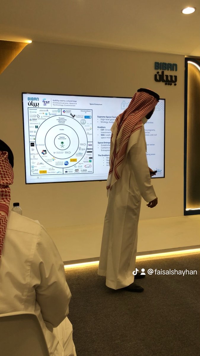 Faisal AlShayhan tweet media
